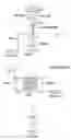 Fig. 02 - Method and apparatus for preparing specimen