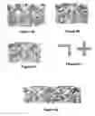 Fig. 07 - Measuring fiber orientation by detecting dispersion of polarized light
