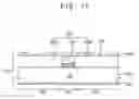 Fig. 12 - Multi-domain member for a display device
