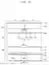 Fig. 14 - Multi-domain member for a display device