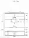 Fig. 15 - Multi-domain member for a display device
