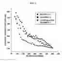 Fig. 04 - Single-crystalline gallium nitride substrate