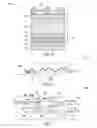 Fig. 04 - Surface passivated photovoltaic devices