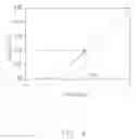 Fig. 05 - LIGHT EMITTING DIODE AND MANUFACTURING METHOD THEREOF