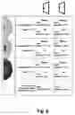 Fig. 09 - Light efficient packaging configurations for LED lamps using high refractive index encapsulants