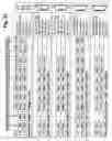 Fig. 12 - Light efficient packaging configurations for LED lamps using high refractive index encapsulants