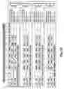 Fig. 13 - Light efficient packaging configurations for LED lamps using high refractive index encapsulants