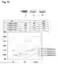Fig. 14 - Light efficient packaging configurations for LED lamps using high refractive index encapsulants