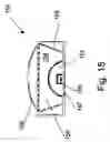 Fig. 16 - Light efficient packaging configurations for LED lamps using high refractive index encapsulants