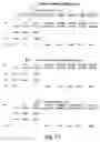 Fig. 18 - Light efficient packaging configurations for LED lamps using high refractive index encapsulants