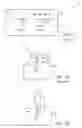 Fig. 02 - Electrode structures for LEDs with increased active area