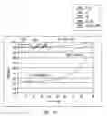 Fig. 13 - Electrode structures for LEDs with increased active area
