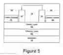 Fig. 07 - Nitride-based transistors with a protective layer and a low-damage recess
