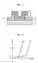 Fig. 02 - Transistor including metal-insulator transition material and method of manufacturing the same