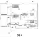 Fig. 04 - N well implants to separate blocks in a flash memory device