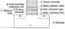 Fig. 01 - Nonvolatile semiconductor memory and manufacturing method for the same