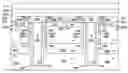 Fig. 01 - Ultra high density flash memory