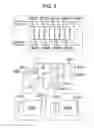 Fig. 04 - Anomaly notification control in disk array