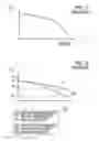 Fig. 02 - Field effect transistor having an asymmetrically stressed channel region