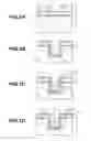 Fig. 02 - Semiconductor device with shallow trench isolation and its manufacture method