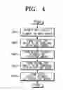 Fig. 05 - Multi stack packaging chip and method of manufacturing the same