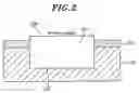Fig. 03 - Plasma etching method