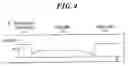 Fig. 05 - Plasma etching method