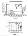 Fig. 03 - Solid state method and apparatus for making lenses and lens components