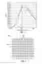 Fig. 03 - Method of manufacturing composite optical body containing inorganic fibers