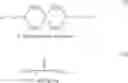 Fig. 02 - Method for producing multilayer stretch-molded article