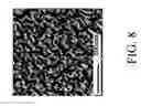 Fig. 09 - Method for melt-spinning polymer alloy fiber