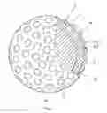 Fig. 02 - Method for the production of golf ball