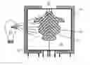 Fig. 01 - Method and apparatus for creating sacrificial patterns and cast parts
