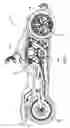 Fig. 03 - Self-centering return mechanism