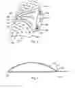 Fig. 07 - Portable support cushion