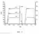 Fig. 04 - System and method for dealing with ground fault conditions that can arise in an electrical propulsion system