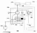 Fig. 01 - High pressure fluid system inlet throttle and method