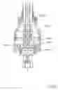 Fig. 15 - Frost-resistant stand valve