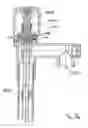 Fig. 16 - Frost-resistant stand valve