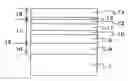 Fig. 01 - Organic electroluminescence device and organic electroluminescence system
