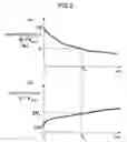 Fig. 08 - Organic electroluminescence device and organic electroluminescence system