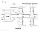 Fig. 07 - Dedicated LED airfield system architectures