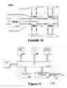 Fig. 09 - Dedicated LED airfield system architectures