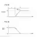 Fig. 09 - Discharge lamp energizing circuit and method of energizing discharge lamp