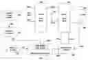 Fig. 01 - Thermal protection for lamp ballasts