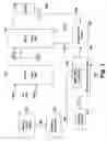 Fig. 04 - Thermal protection for lamp ballasts