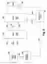 Fig. 10 - Thermal protection for lamp ballasts