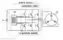 Fig. 01 - Power tool