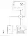 Fig. 02 - Method and device for controlling a door/gate drive