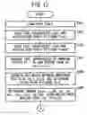 Fig. 14 - Teaching data preparing method for articulated robot
